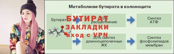 гашик Армянск